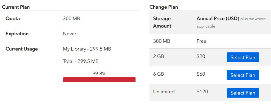 Zotero Storage Pricing Plans